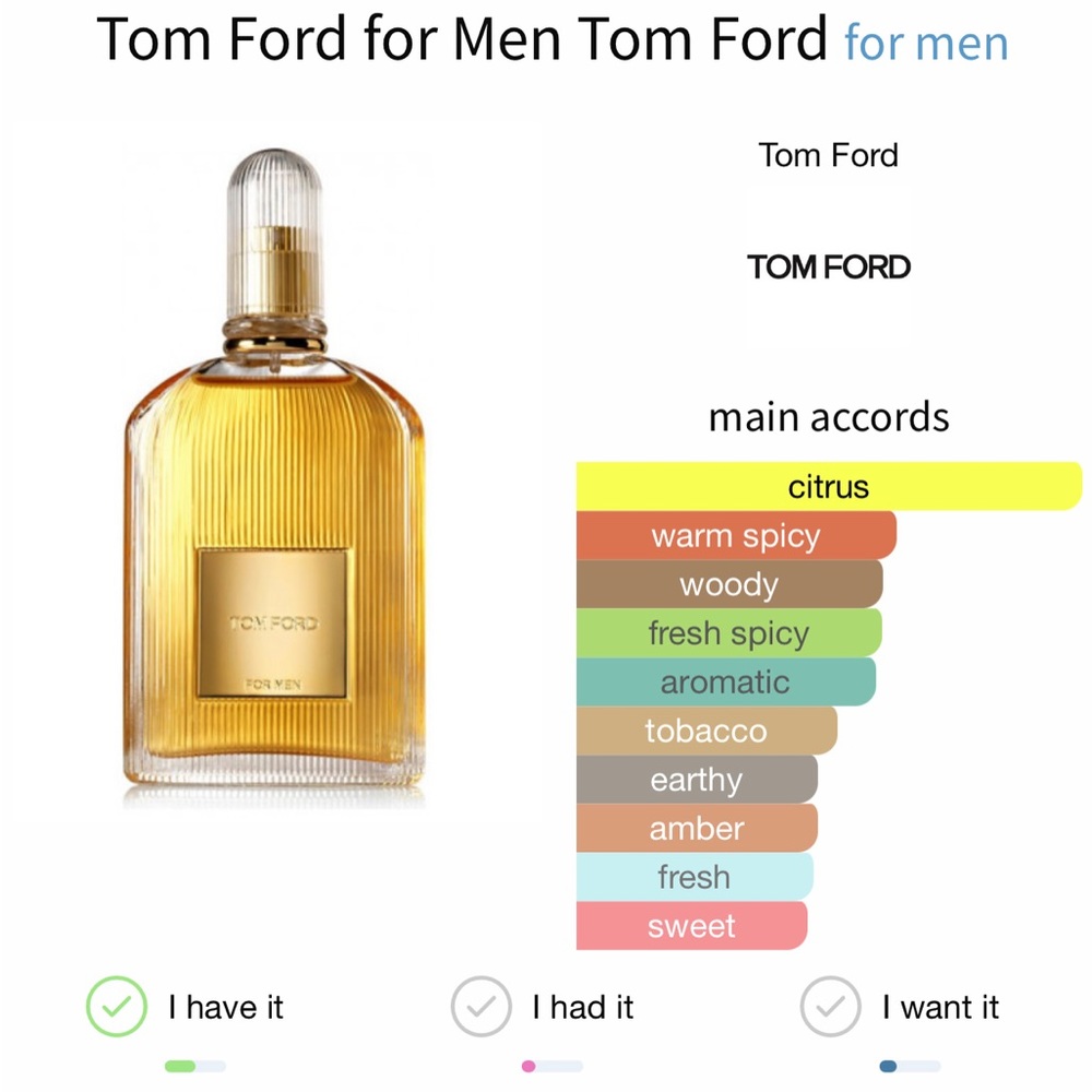 Tom Ford